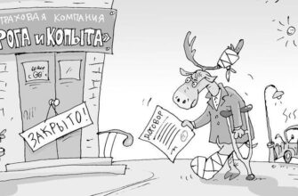 Рейтинг страховых компаний