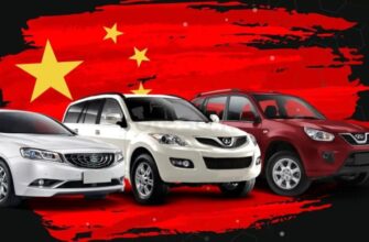 рост поставок китайских авто