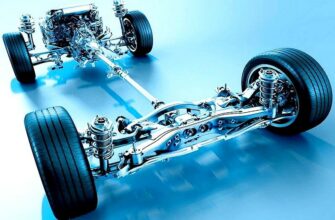 информация про подвеску автомобиля