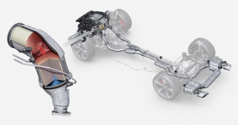 система выхлопных газов в авто