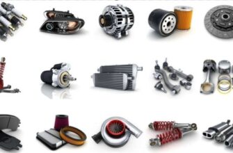 как самому купить запчасти на иномарки